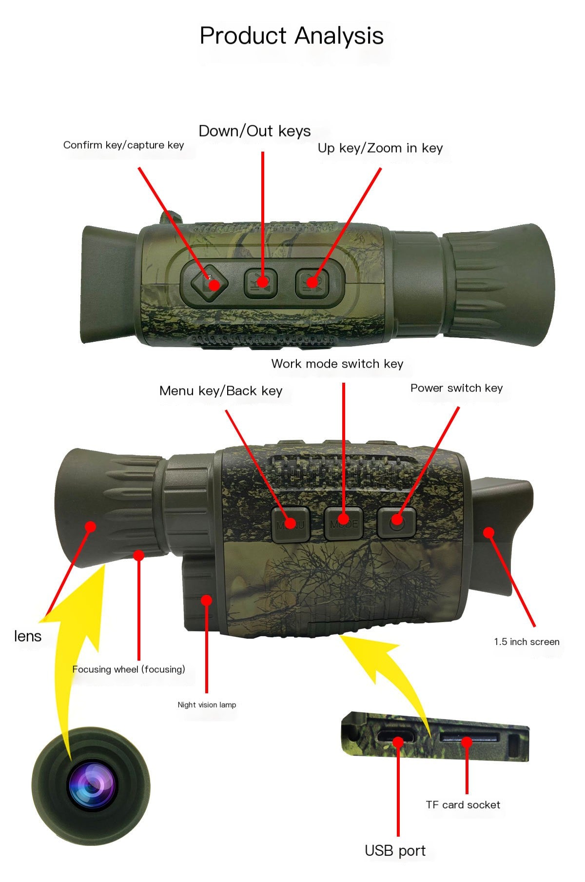 36MP 4K Digital Night Vision Monocular for Outdoors